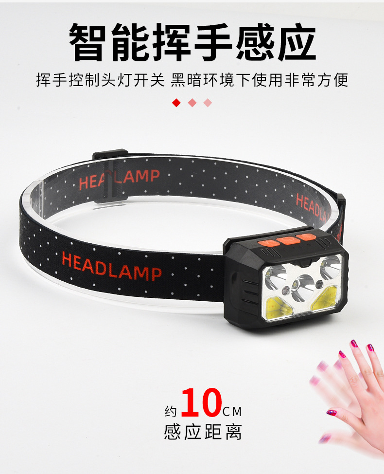 ไฟฉายคาดศีรษะ แบบกระทัดรัด 5 หลอด XPE และ COB พร้อมเซนเซอร์เปิด ปิด Strong Wolf TD 12703