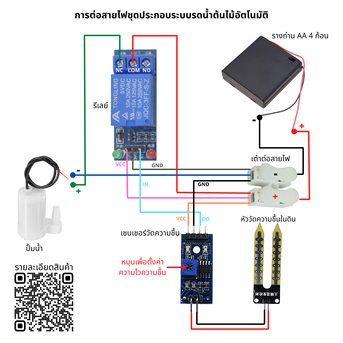 ชุดประกอบระบบรดน้ำต้นไม้อัตโนมัติอย่างง่าย Simple Plant Watering System DIY Kit