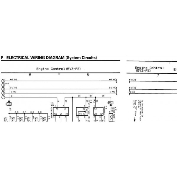 CD คู่มือซ่อม WIRING DIAGRAM TOYOTA LAND CRUISER PRADO, STATION WAGON