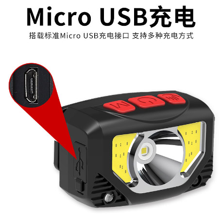 ไฟฉายคาดศีรษะ แบบกระทัดรัด 3 หลอด XPG และ COB พร้อมเซนเซอร์เปิด ปิด Strong Wolf TD 06903