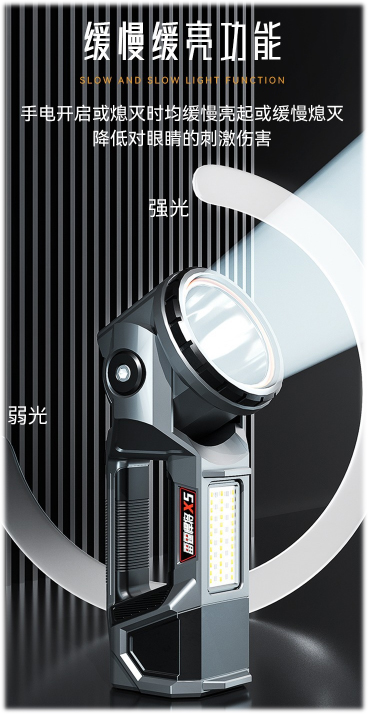 ไฟฉายจับถือหรือสะพาย ปรับมุมส่องได้ พร้อม COB LED Warsun X5