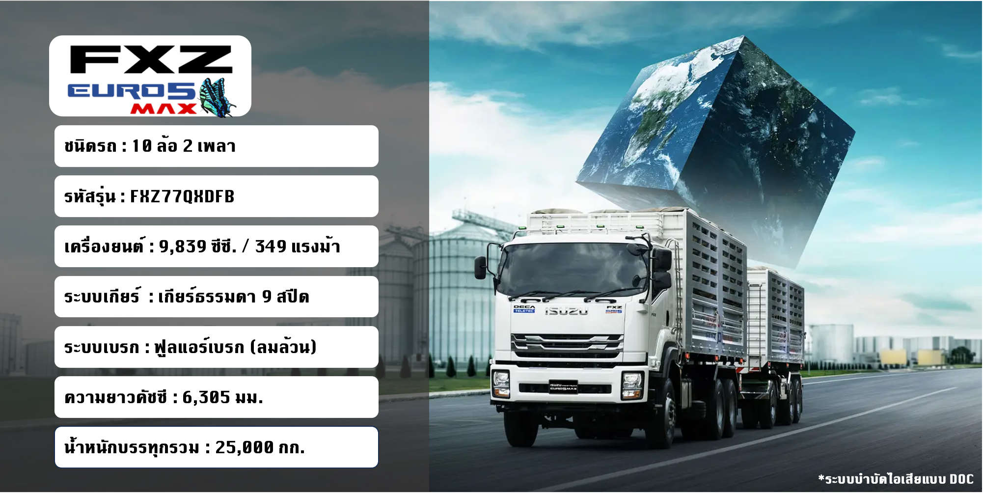FXZ77QXDFB 349 แรงม้า EURO 5 (F)
