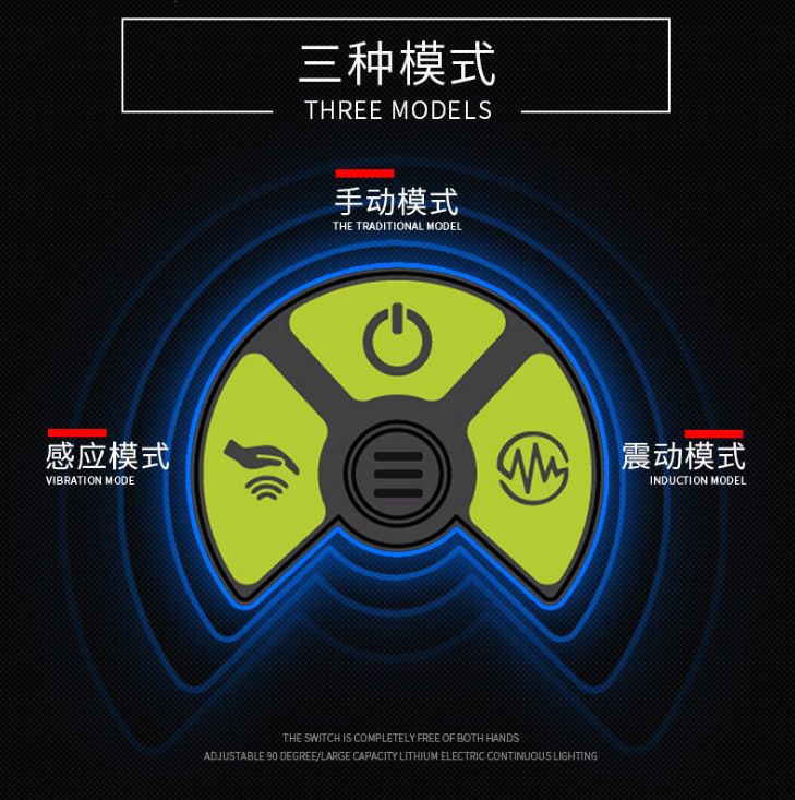 ไฟฉายคาดศีรษะ หรือคาดหมวก แบบ 4 หลอด Osram LED Warsun รุ่น S6