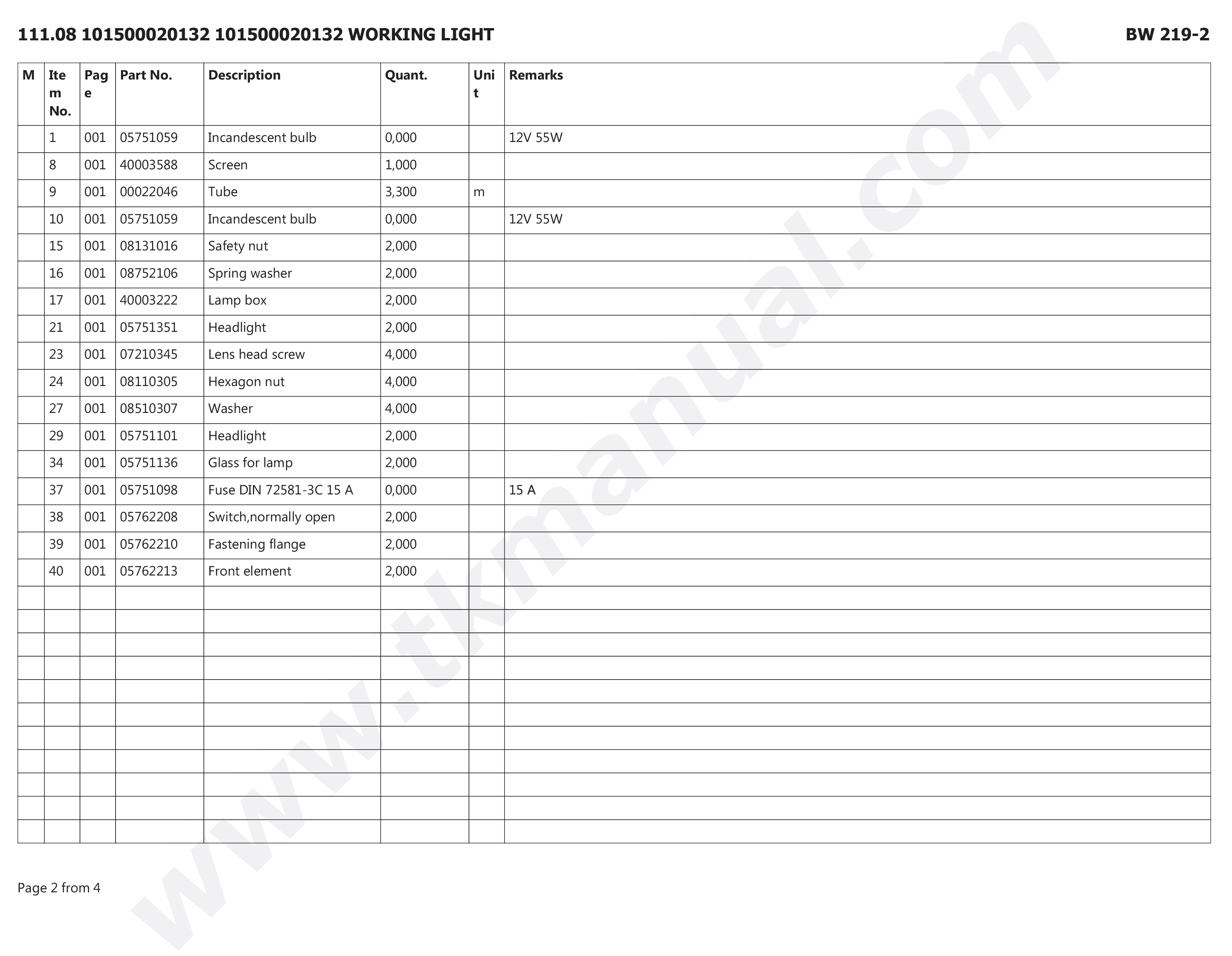 หนังสือคู่มืออะไหล่ Bomag BW 219 D-2 Single drum vibratory rollers Service Parts Catalogue