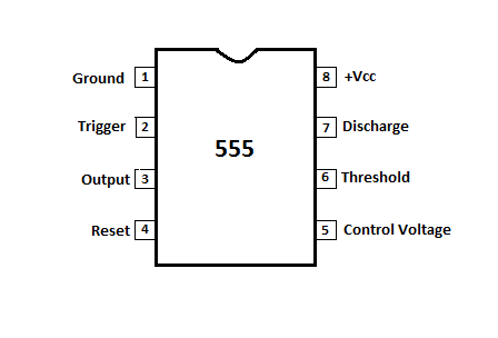 IC Timer 555 with Socket ไอซีเบอร์ 555 พร้อมฐาน