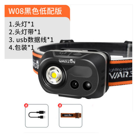 ไฟฉายคาดศีรษะแรงสูง W08 Black MD Edition สีดำ