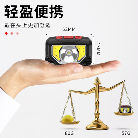 ไฟฉายคาดศีรษะ แบบกระทัดรัด 3 หลอด XPG และ COB พร้อมเซนเซอร์เปิด ปิด Strong Wolf TD 06903