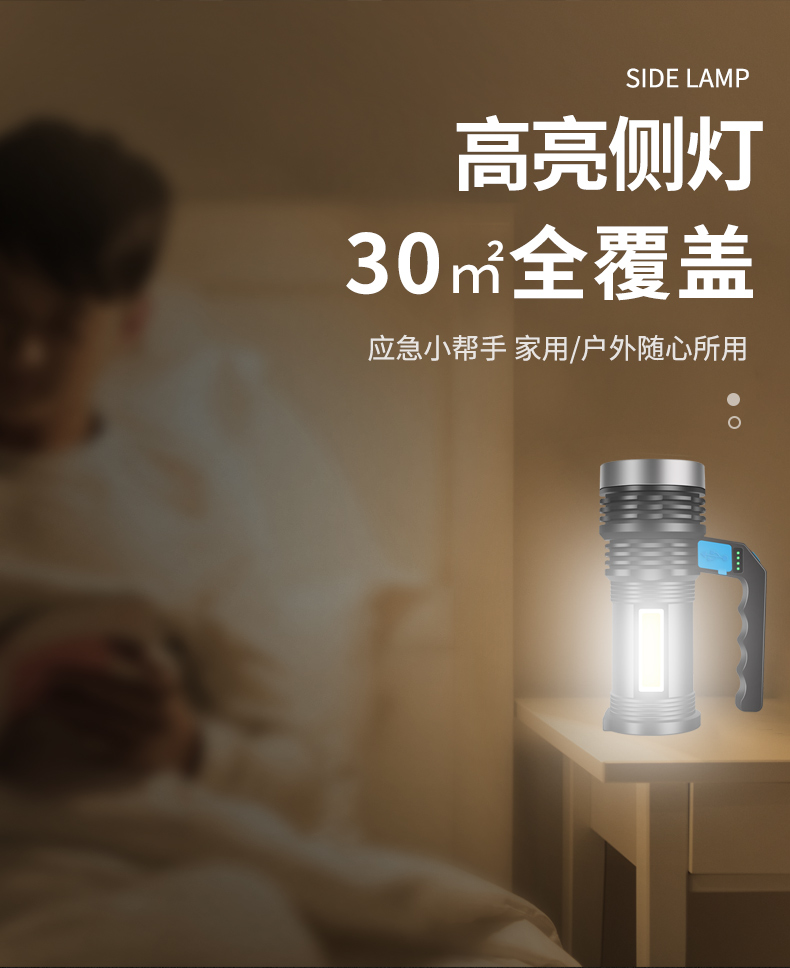 ไฟฉายสะพาย และจับถือ ขนาดกลาง รุ่นใหม่ Shinefire XP