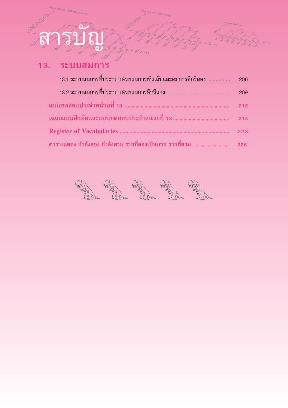 สรุปเข้ม คณิตศาสตร์ ม.3 โดย พ.ศ.พัฒนา