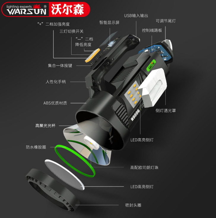 ไฟฉายสะพายแรงสูง แบบส่องไกลรุ่นใหม่ พร้อมโคมสีขาว และแดง ปรับระดับได้ Warsun H9006 หลอด Osram