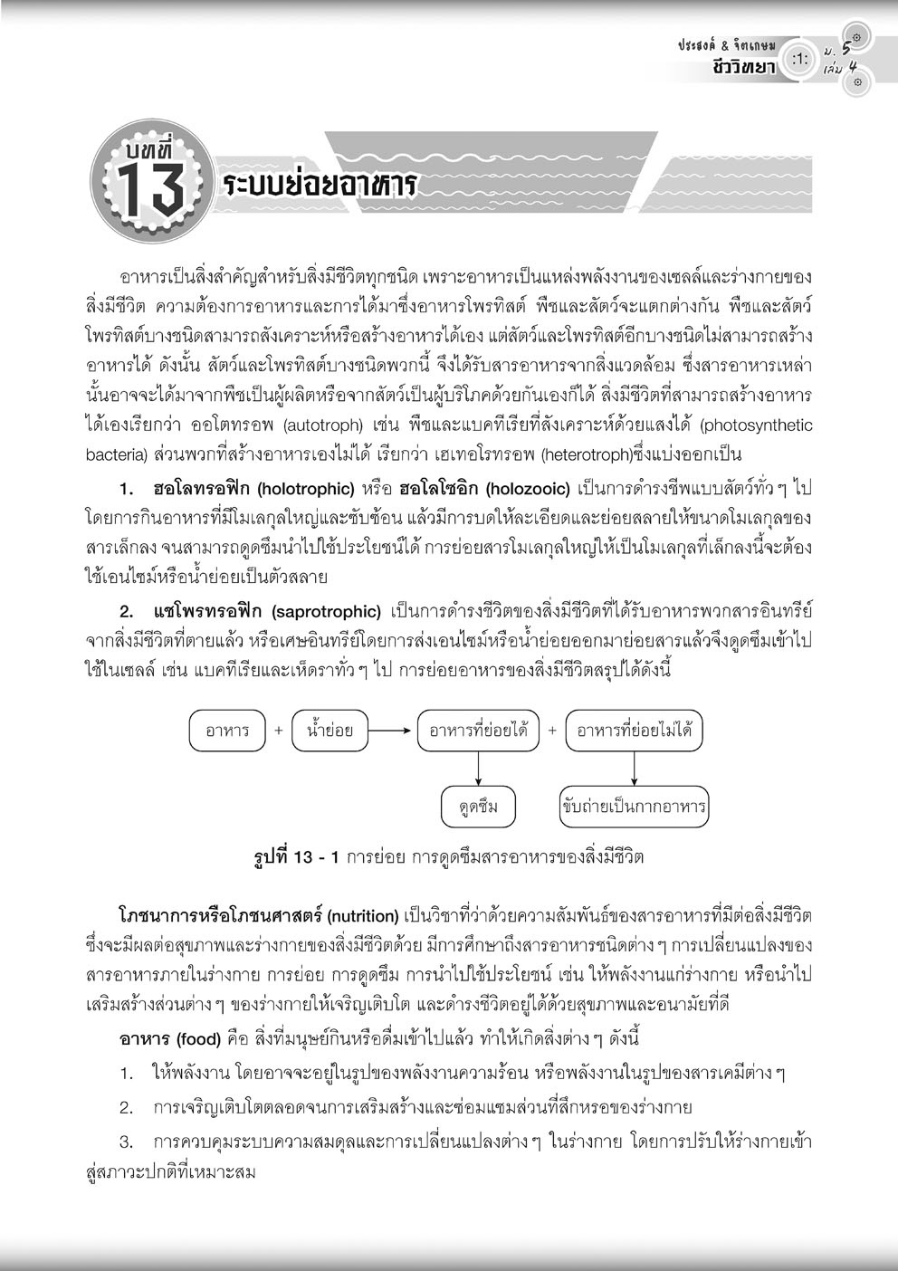 คู่มือชุดวิทยาศาสตร์ ม. 5/4 (3 เล่ม - ฟิสิกส์ เคมี ชีววิทยา) เพิ่มข้อสอบ A-Level พร้อมเฉลยอธิบาย โดย พ.ศ.พัฒนา