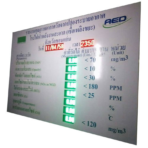 ป้ายแสดงต่ามลพิษ