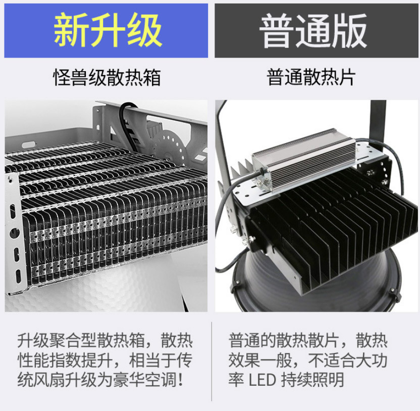 โคมไฟสนาม แรงสูง ขนาดใหญ่ หลอด LED ขนาด 400 Watt