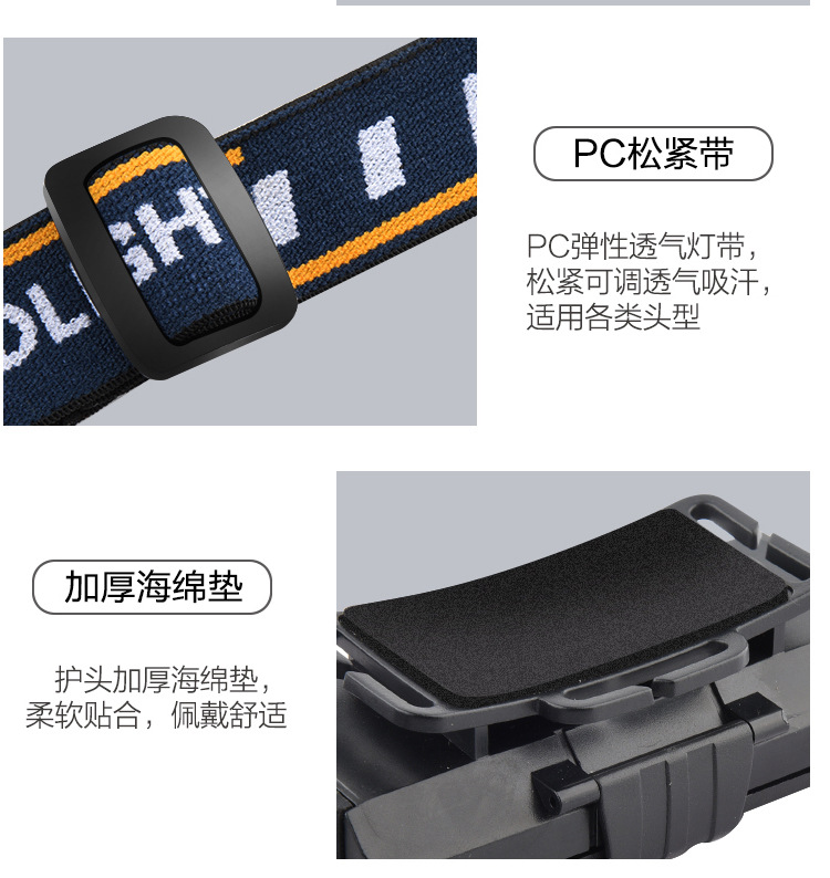 ไฟฉายคาดหัวแรงสูง หลอด LED และ หลอด COB แบบ 5 หลอด