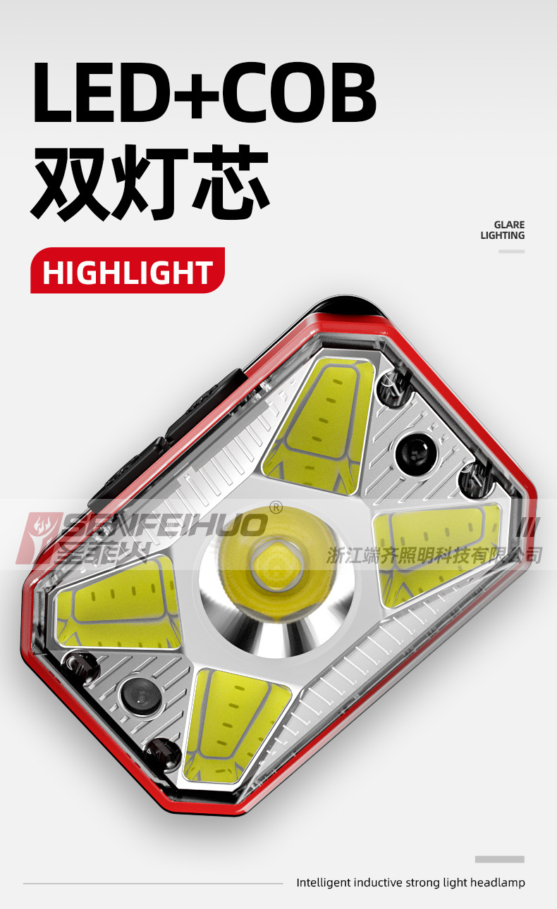 ไฟฉายคาดศีรษะ Santafe Fire T69 หลอด LED และ COB ขนาดกระทัดรัด ตัวเรือนสีฟ้า