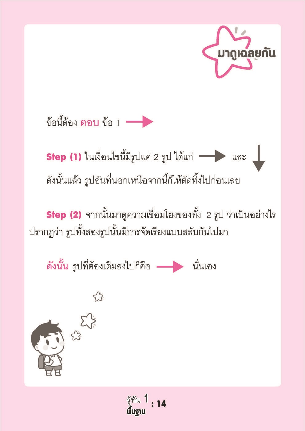 รู้ทัน 1 สอบเข้าสาธิต ป.1 ฉบับพื้นฐาน