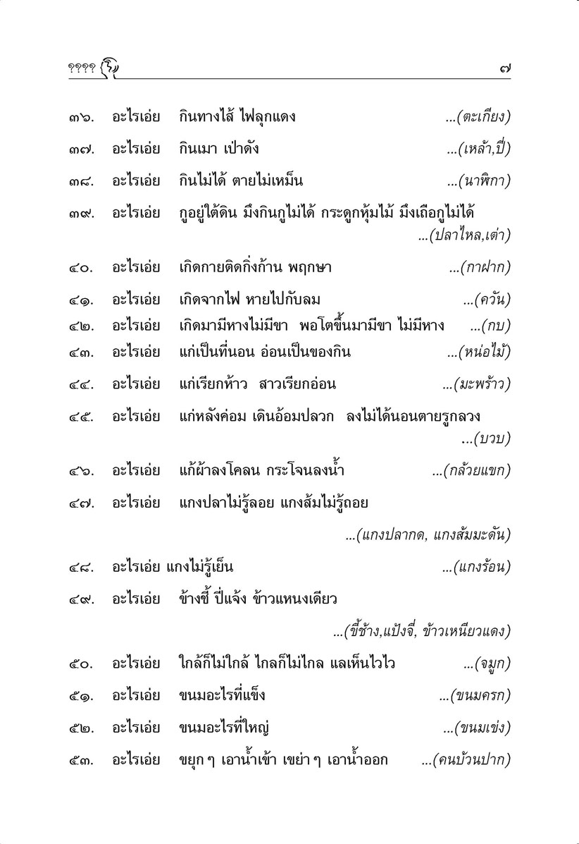 อะไรเอ่ย - ปริศนาคำทาย อะไรเอ่ย ผะหมี + ปัญหาเฮฮาท้ายเล่ม