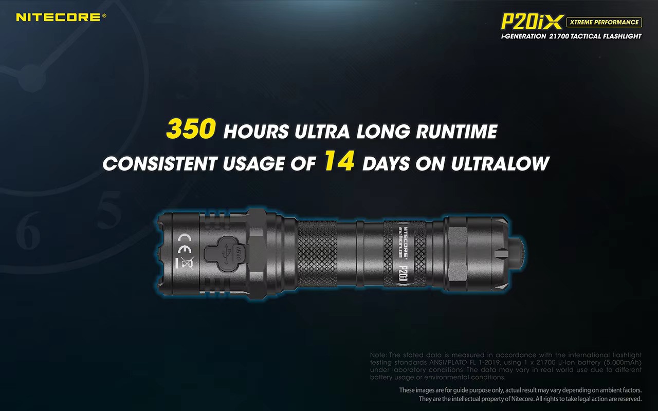 ไฟฉายพกพาแรงสูงขนาดเล็ก กระชับมือ Nitecore P20ix หลอด Cree XP-L2 V6 4 หลอด 4000 Lm