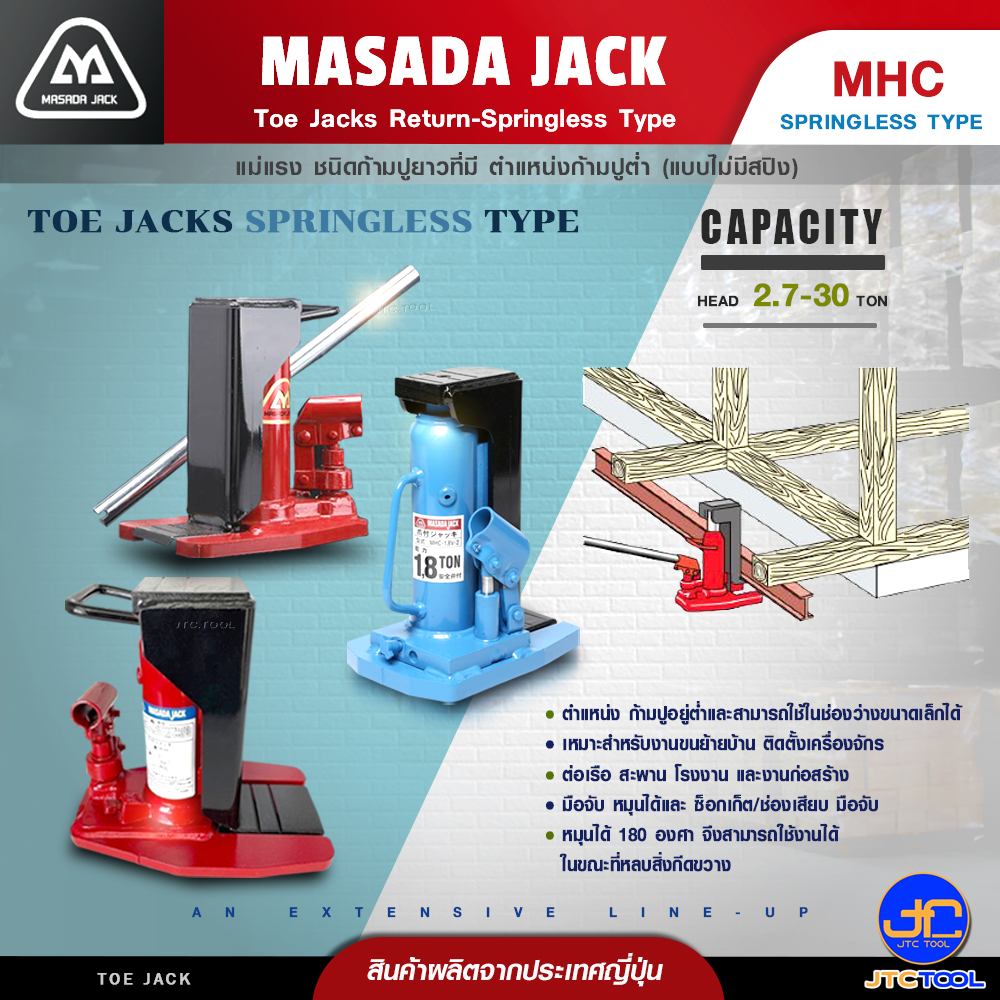 Masada Jack แม่แรง ชนิดก้ามปูยาวที่มีตำแหน่งก้ามปูต่ำ(แบบไม่มีสปิง) - Masada Jack Toe Jacks Return-Springless Type