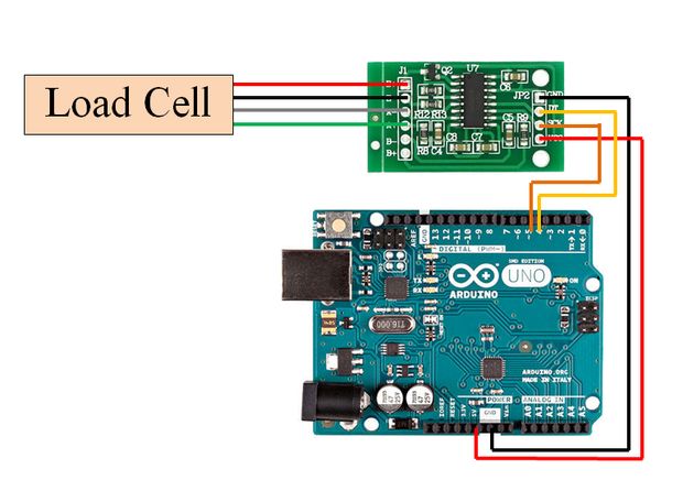 HX711 Load Cell Amplifier Module โมดูลขยายสัญญาณสำหรับโหลดเซลล์