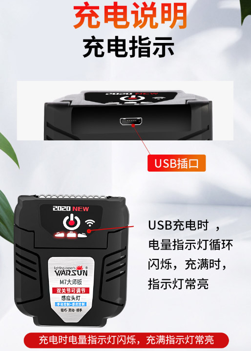 ไฟฉายคาดศีรษะ หรือคาดหมวก แบบ 11 หลอด LED Warsun รุ่น M7 สีเหลือง