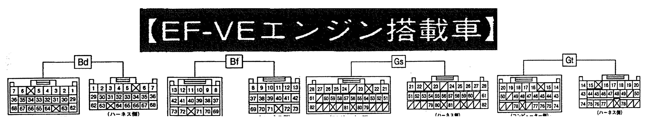 หนังสือ วงจรไฟฟ้า Wiring Diagram รถยนต์ DAIHATSU MOVE ทั้งคัน โฉมปี '01 - 12