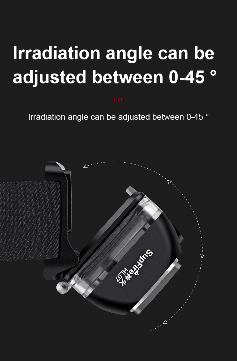 ไฟฉายคาดศีรษะแรงสูง Supfire HL07 ขนาดกระทัดรัด