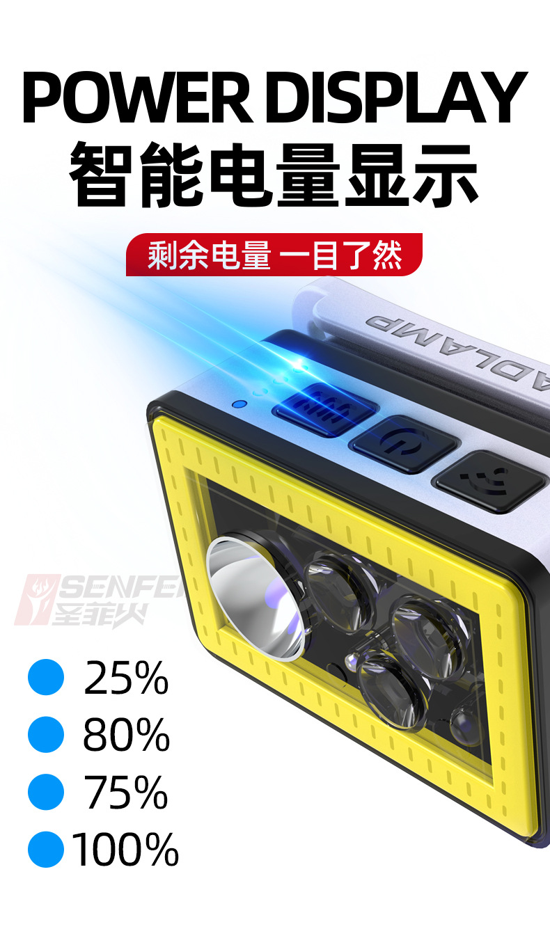 ไฟฉายคาดศีรษะแบบมีไฟ 3 สี แดง น้ำเงิน เขียว และแสงขาวปกติ และมี COB มีอินฟราเรด Santafe Fire T81 ตัวไฟฉายสีน้ำเงิน ขาว