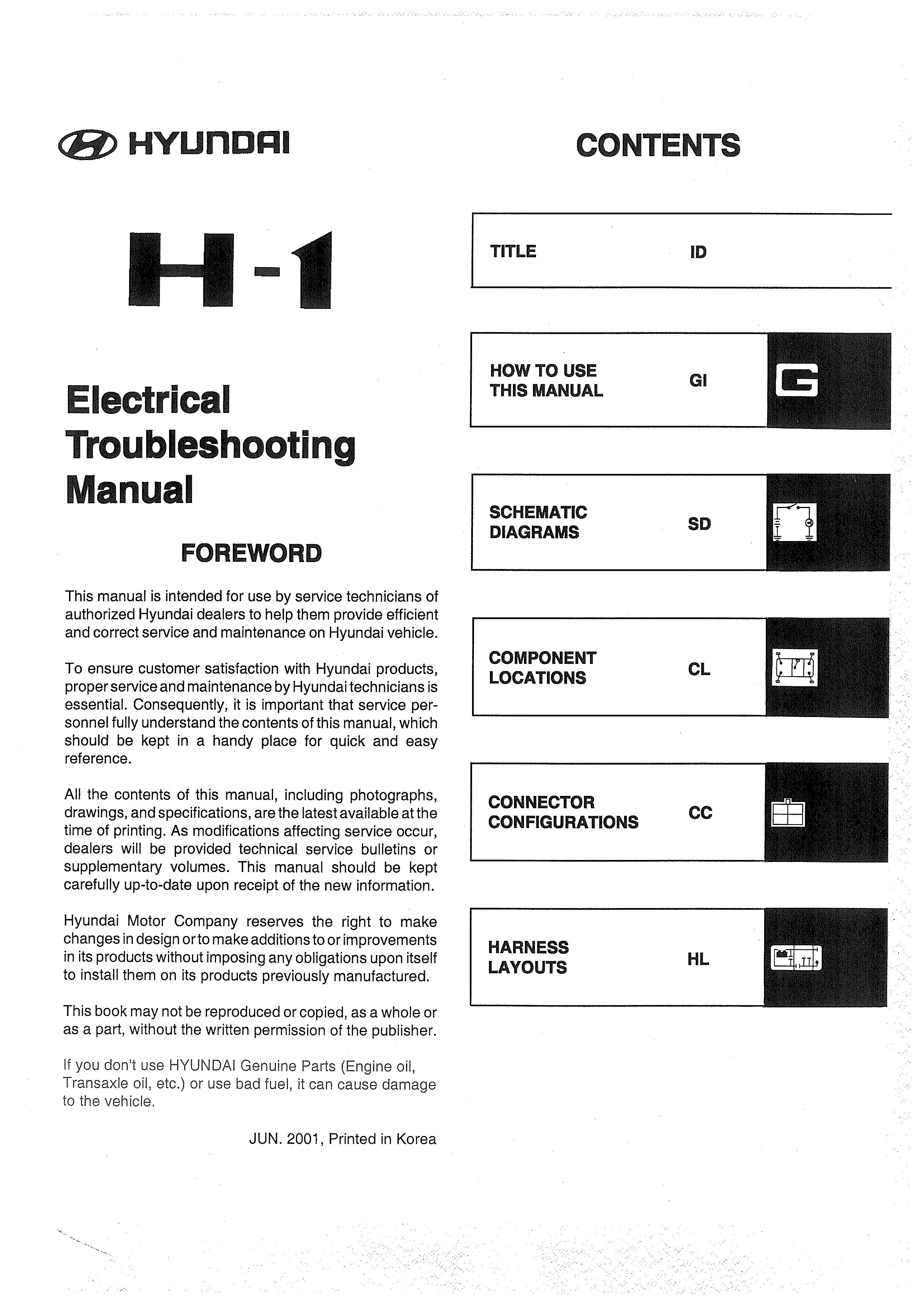 CD คู่มือซ่อมและ Wiring Diagram Hyundai H-1 ปี'02