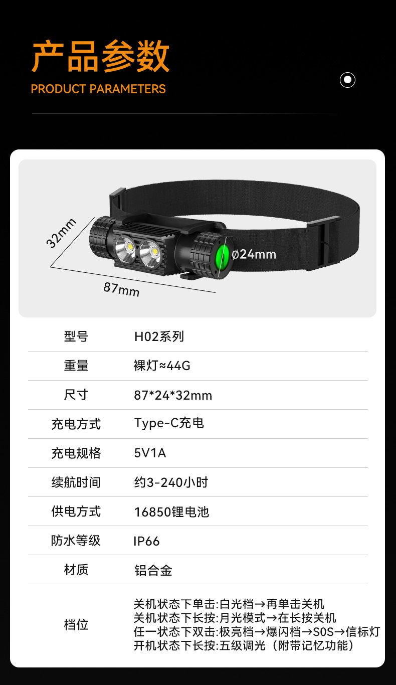 ไฟฉายคาดศีรษะแรงสูง XYHWPROS แบบ 2 หลอด รุ่น H02A-OSLP8 พร้อมแบตเตอรี่ 18650 2 ก้อน ขนาด 2000 mah