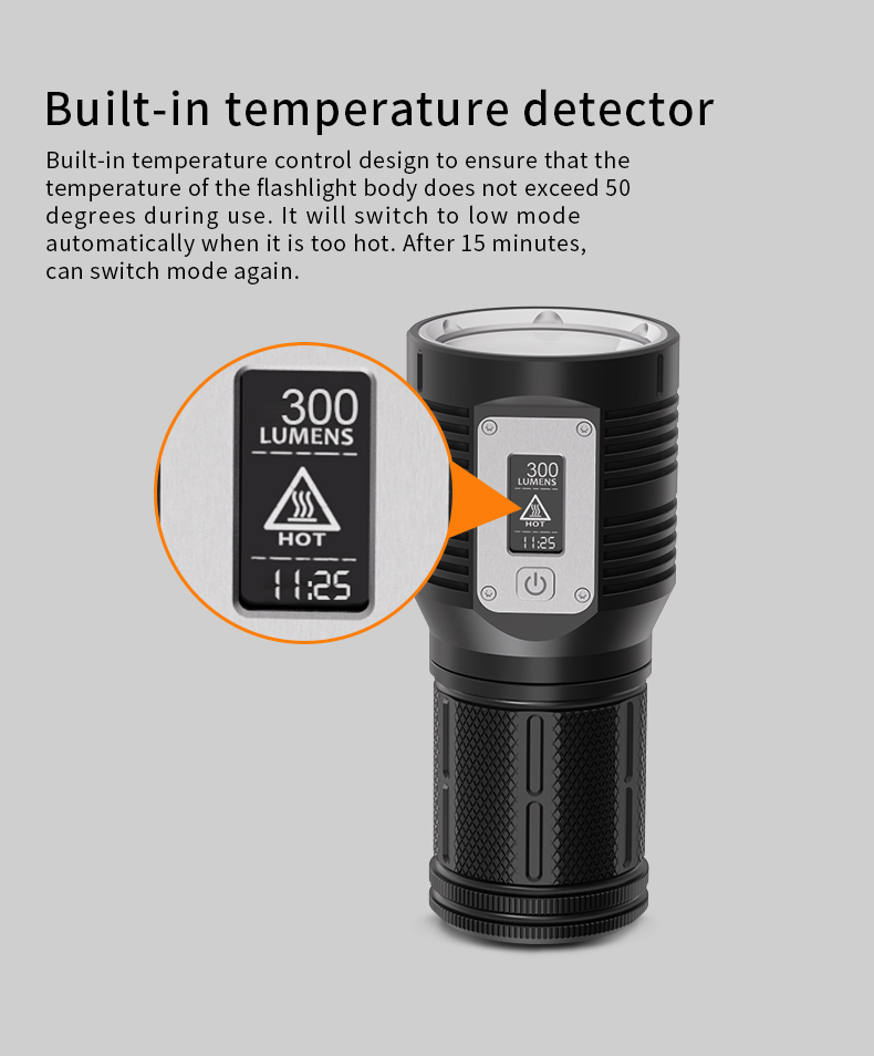 ไฟฉายจับถือ ขนาดกลาง Natfire GTR30 P90 LED 3000 LM