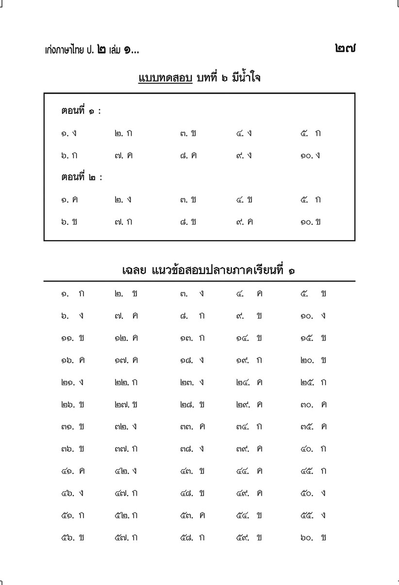 เก่ง ภาษาไทย ป.2 เล่ม 1 (หลักสูตรใหม่) โดย พ.ศ.พัฒนา