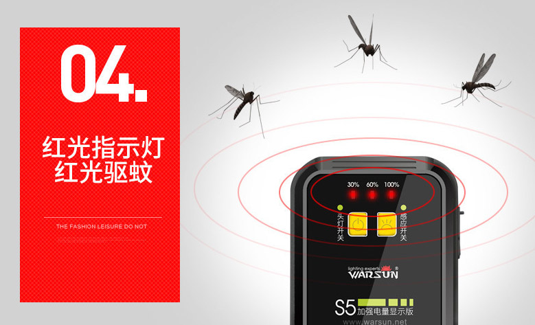 ไฟฉายคาดศีรษะ หรือคาดหมวก แบบ 4 หลอด LED Osram Warsun รุ่น S5