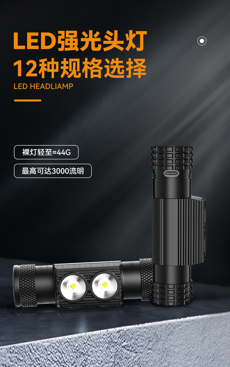 ไฟฉายคาดศีรษะแรงสูง XYHWPROS แบบ 2 หลอด รุ่น H02A-OSLP8 พร้อมแบตเตอรี่ 18650 2 ก้อน ขนาด 2000 mah