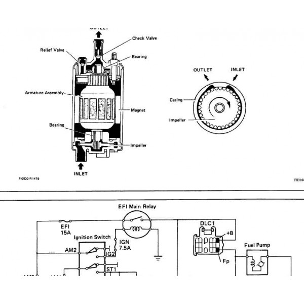 CD คู่มือซ่อม TOYOTA HILUX MIGHTY เครื่องยนต์ 2L, 2LT, 3L, 22R-E, 3VZ-E