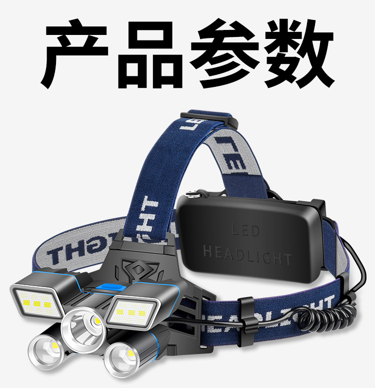ไฟฉายคาดศีรษะแรงสูง Stron Wolf TD-118 หลอด L2 T6 และ LED หลอด 5 จุด