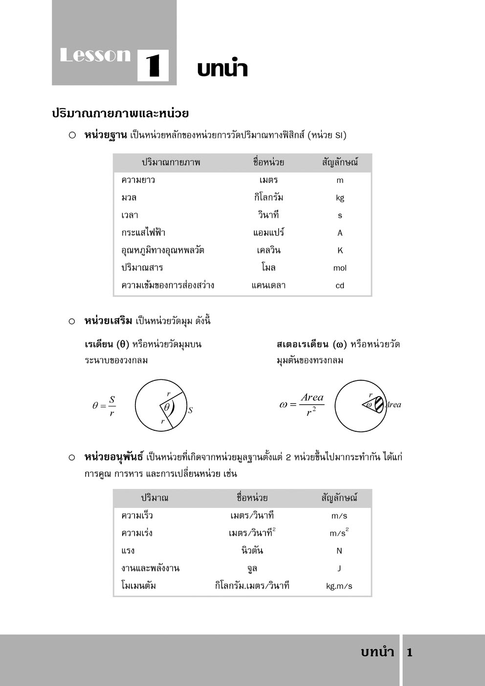 ฟิสิกส์ I'm possible : รวมโจทย์ยาก ฟิสิกส์ ม.ปลายทุกสนาม