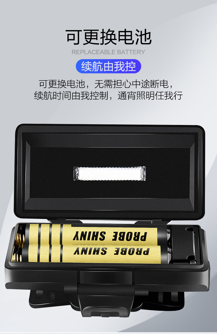 ไฟฉายคาดหัวแรงสูง หลอด LED และ หลอด COB แบบ 5 หลอด