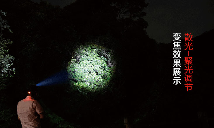 ไฟฉายคาดหัวแรงสูง 3 หลอด Cree LED