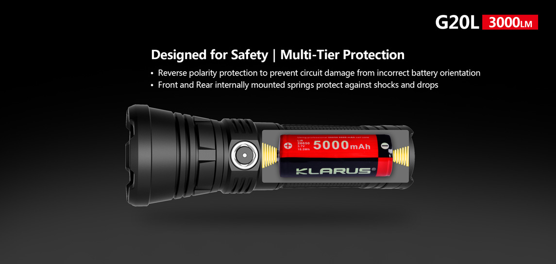 ไฟฉายพกพาคุณภาพสูง แบบแสงกว้าง Klarus G20L