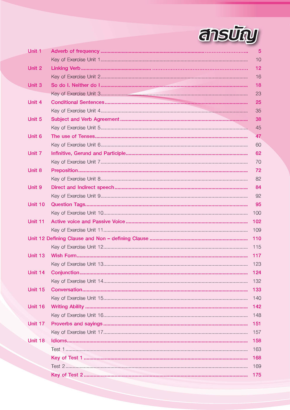สรุปเข้มภาษาอังกฤษ ม.3 โดย พ.ศ.พัฒนา