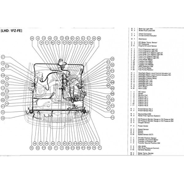 CD คู่มือซ่อม WIRING DIAGRAM TOYOTA LAND CRUISER PRADO, STATION WAGON