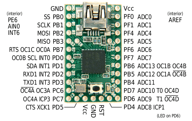 Teensy 2.0 development board for the AVR USB compatible ISP ATMEGA32U4 พร้อมสาย Mini USB และกล่องใส่