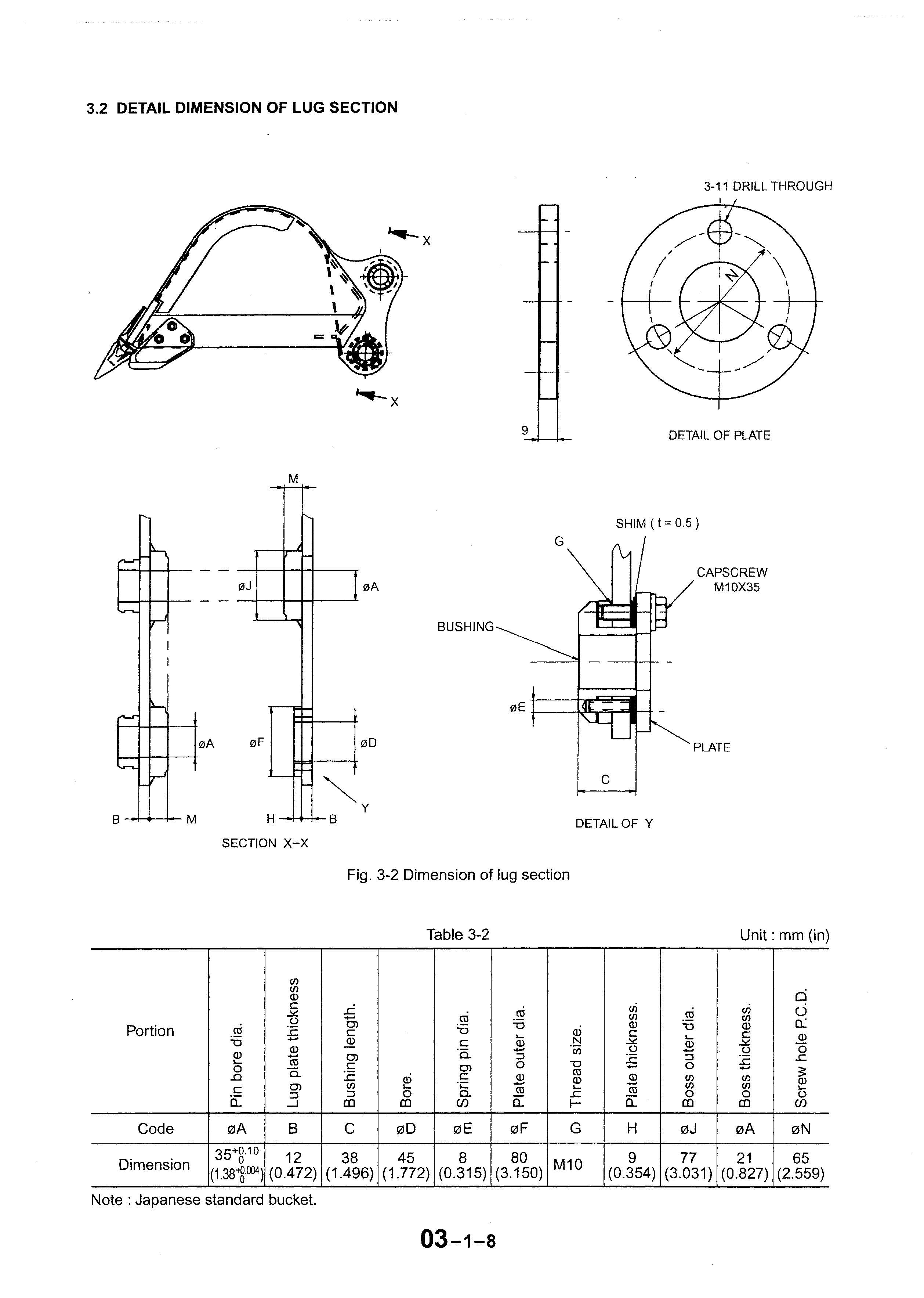 Kobelco Hydraulic Excavator SK25SR , SK30SR , SK35SR (ข้อมูลทั่วไป ค่าสเปคต่างๆ วงจรไฟฟ้า วงจรไฮดรอลิกส์)