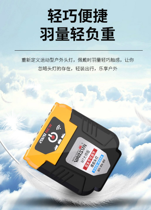 ไฟฉายคาดศีรษะ หรือคาดหมวก แบบ 11 หลอด LED Warsun รุ่น M7 สีเหลือง