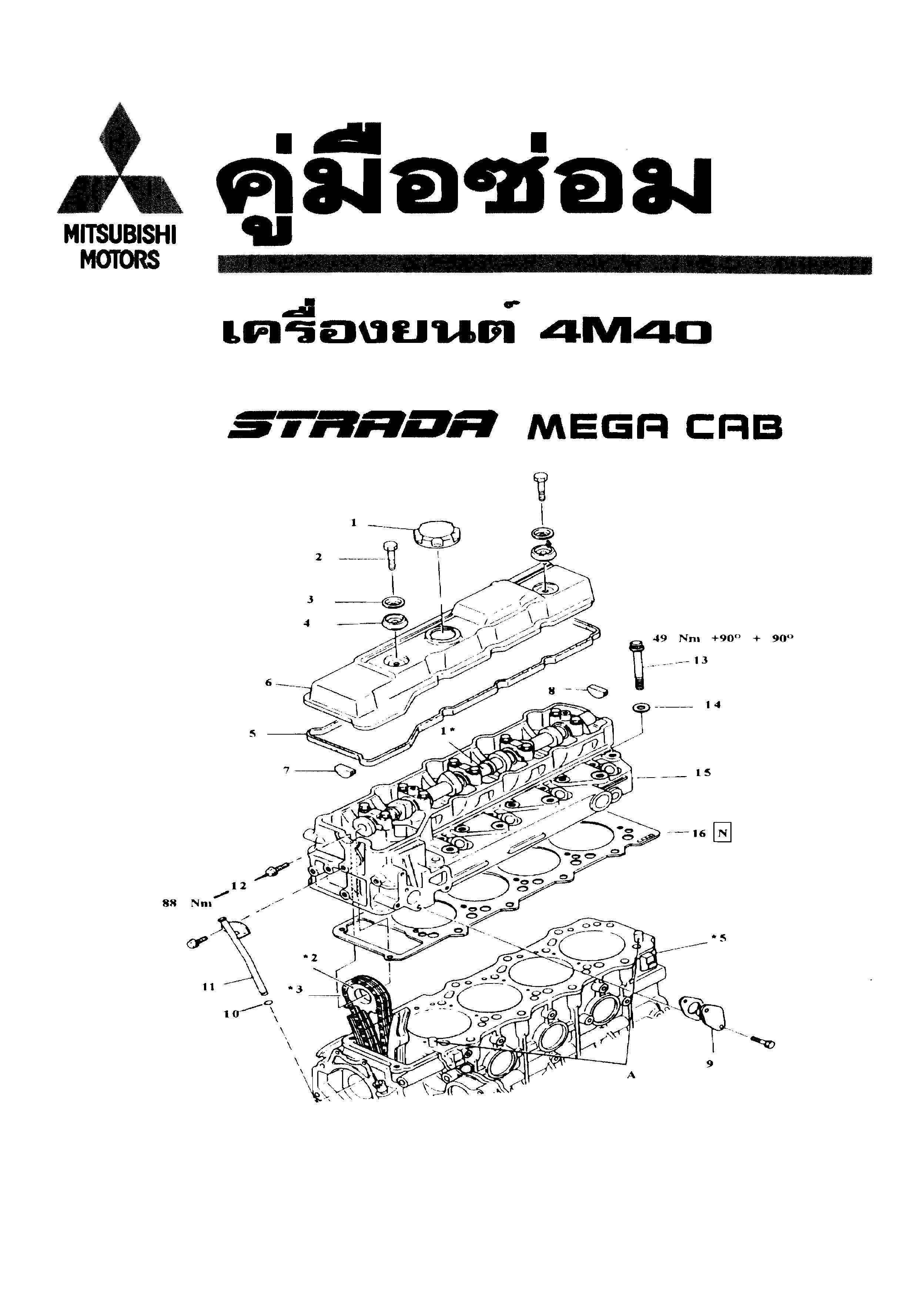หนังสือ คู่มือซ่อมรถ Mitsubishi L200 2wd Strada mega cub เครื่องยนต์ 4M40 ทั้งคัน ภาษาไทย (TH)