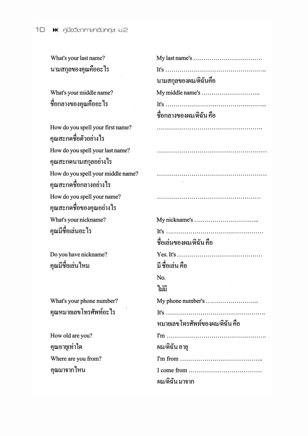 คู่มือติวเข้มเพิ่มคะแนนสอบ ภาษาอังกฤษ ม.2 โดย พ.ศ.พัฒนา