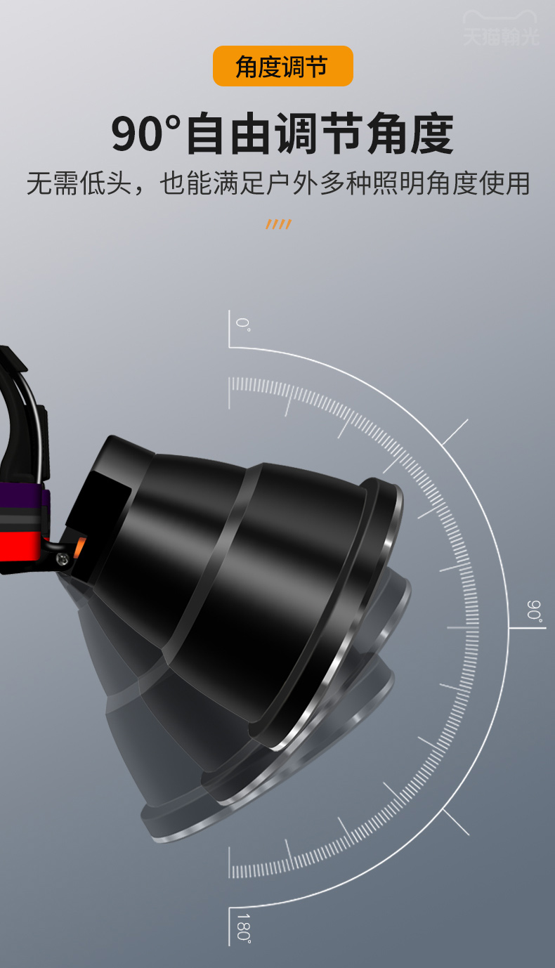ไฟฉายคาดศีรษะแรงสูงขนาดใหญ่ Han Guang HG-9566S หลอด P100