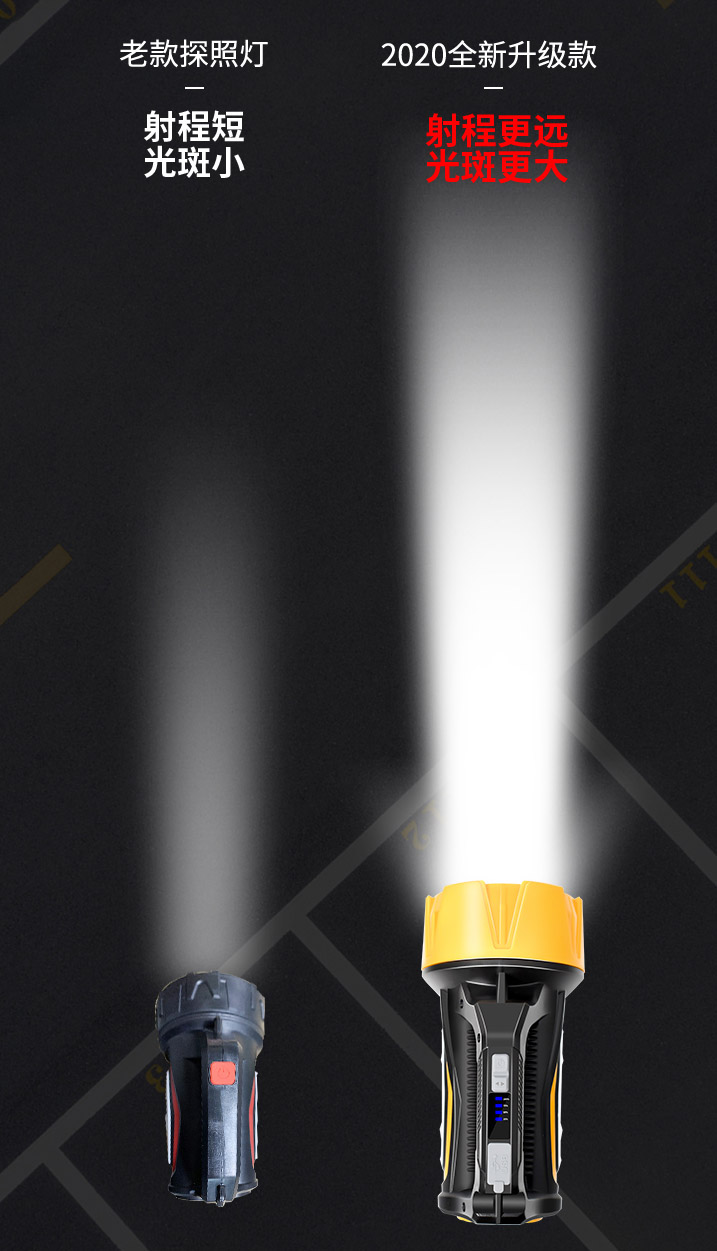 ไฟฉายสะพายแรงสูง ส่องไกล รุ่นมีชุดแบตเตอรี่ชาร์จได้ 2 ชุด H887