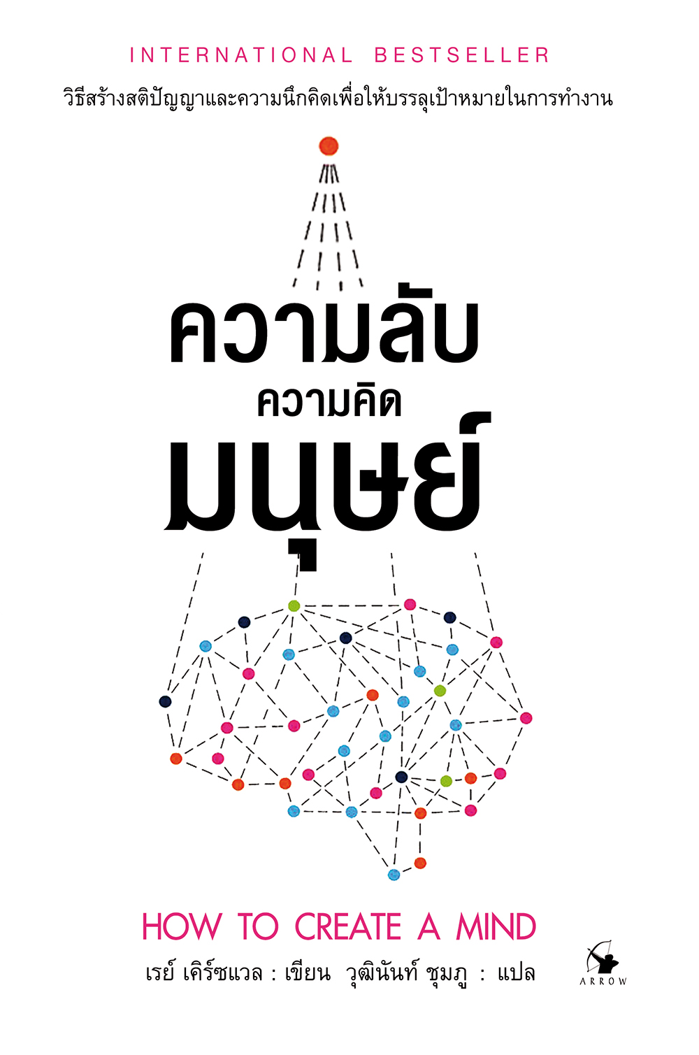 ความลับความคิดมนุษย์ HOW TO CREATE A MIND